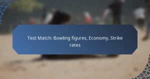 Test Match: Bowling figures, Economy, Strike rates